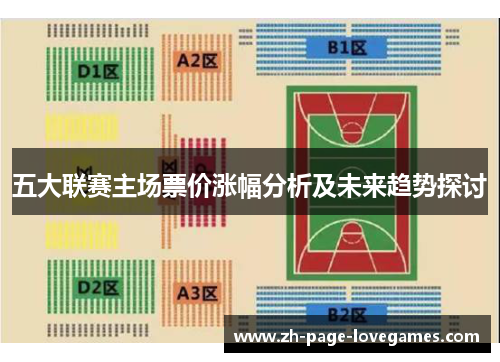五大联赛主场票价涨幅分析及未来趋势探讨